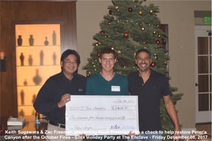 gofundme