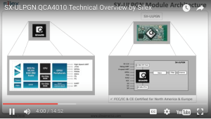 Low-Cost Wi-Fi IoT Module Technical Overview Video