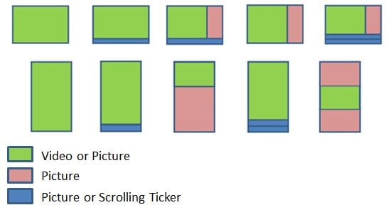 Media Transporter Software