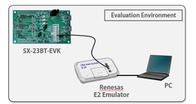 SX-23BT Evaluation