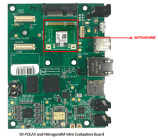 SX-PCEAX-HMC_EVK