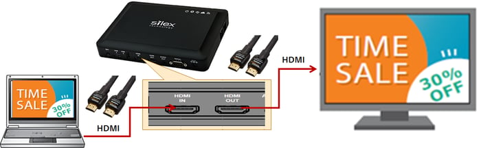 st-700-hdmi-passthrough