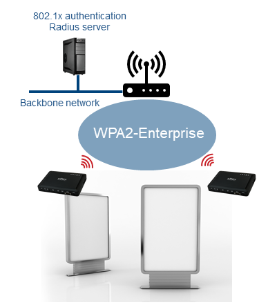 st-700-network-station