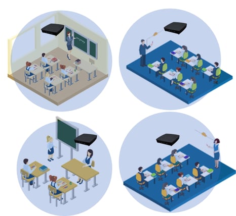 z-1-in-classroom