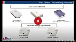 Video Cover_Silex Device Connectivity Solutions for Document Imaging