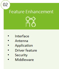 feature_enhancement_sheet