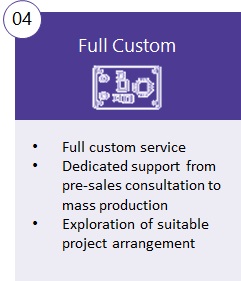 full_custom_sheet